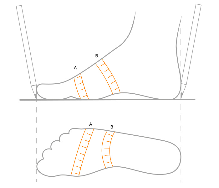 Схема измерения стопы