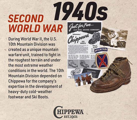 Обувь Chippewa 1940 год