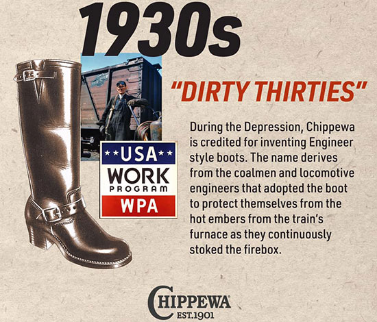 Обувь Chippewa 1930 год