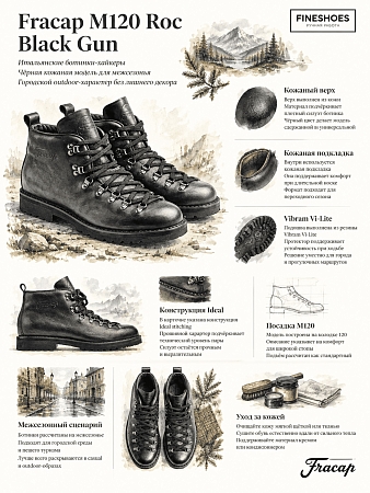 Fracap M120 Roc Black Gun