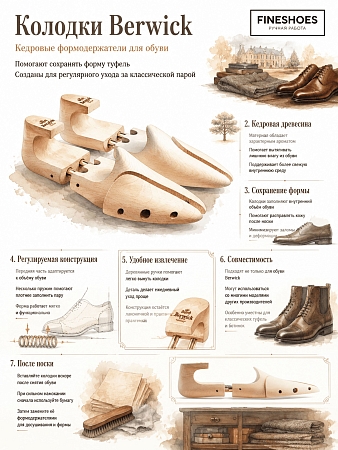 Колодки Berwick